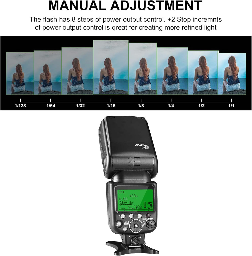 TTL High Speed Sync Camera Flash Speedlite C54493