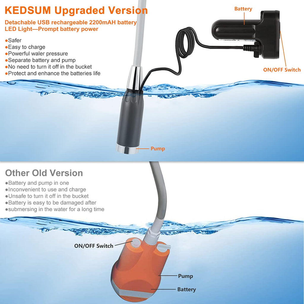 Portable Camp Shower with Two Rechargeable Batteries D638