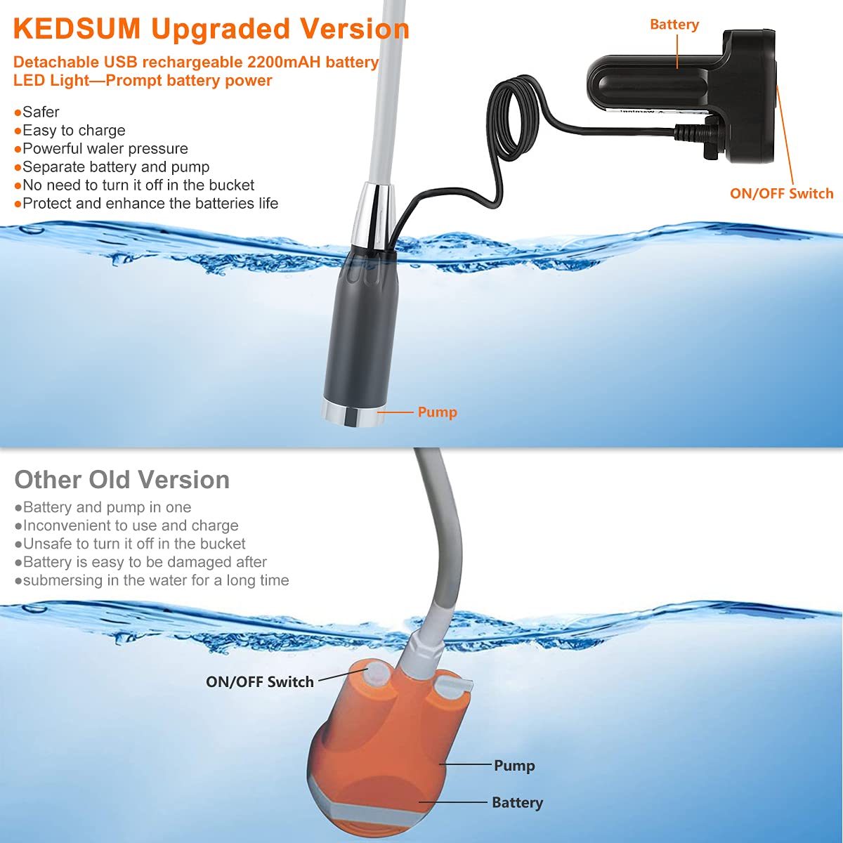 Portable Camp Shower with Two Rechargeable Batteries D638