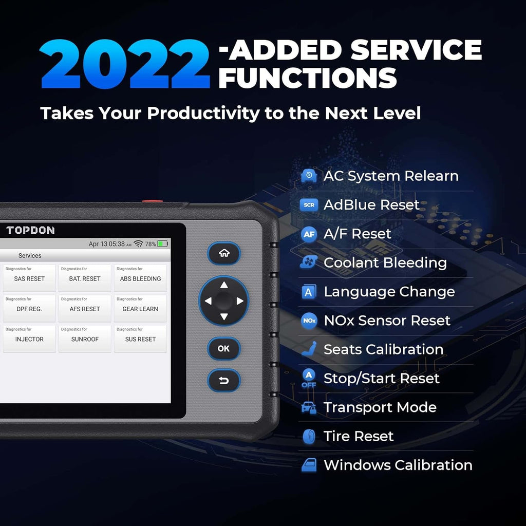 OBD2 Scanner with All System Scan Tool, Code Reader E80172