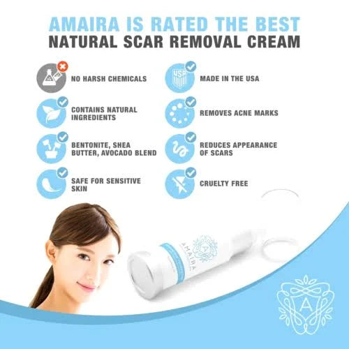Scar Cream M202