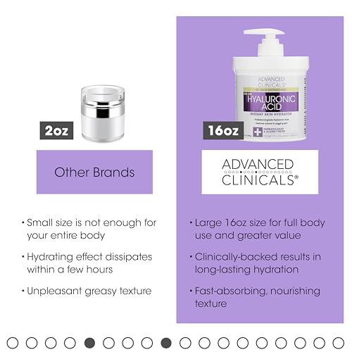 Collagen Body Cream Moisturizer Lotion and Body Oil 2 Piece Set R328363