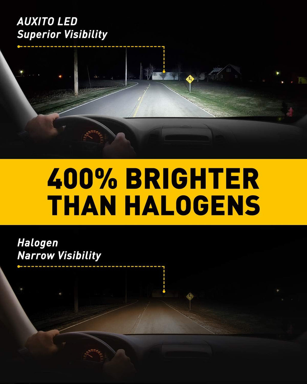 9012/HIR2 LED Light Bulbs 80W 16,000LM Per Pair 6500K White Pack of 2 B875