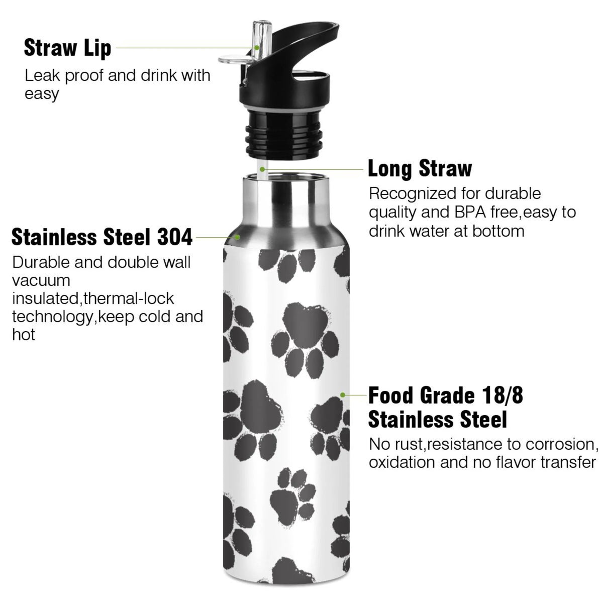 Insulated Stainless Steel Kids Water Bottle with Straw Lid 20 oz S193306