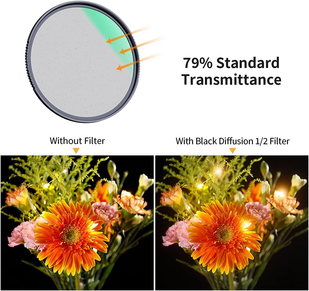 77mm Black Diffusion 1/2 Filter with 28 Multi-Layer Coatings D20354