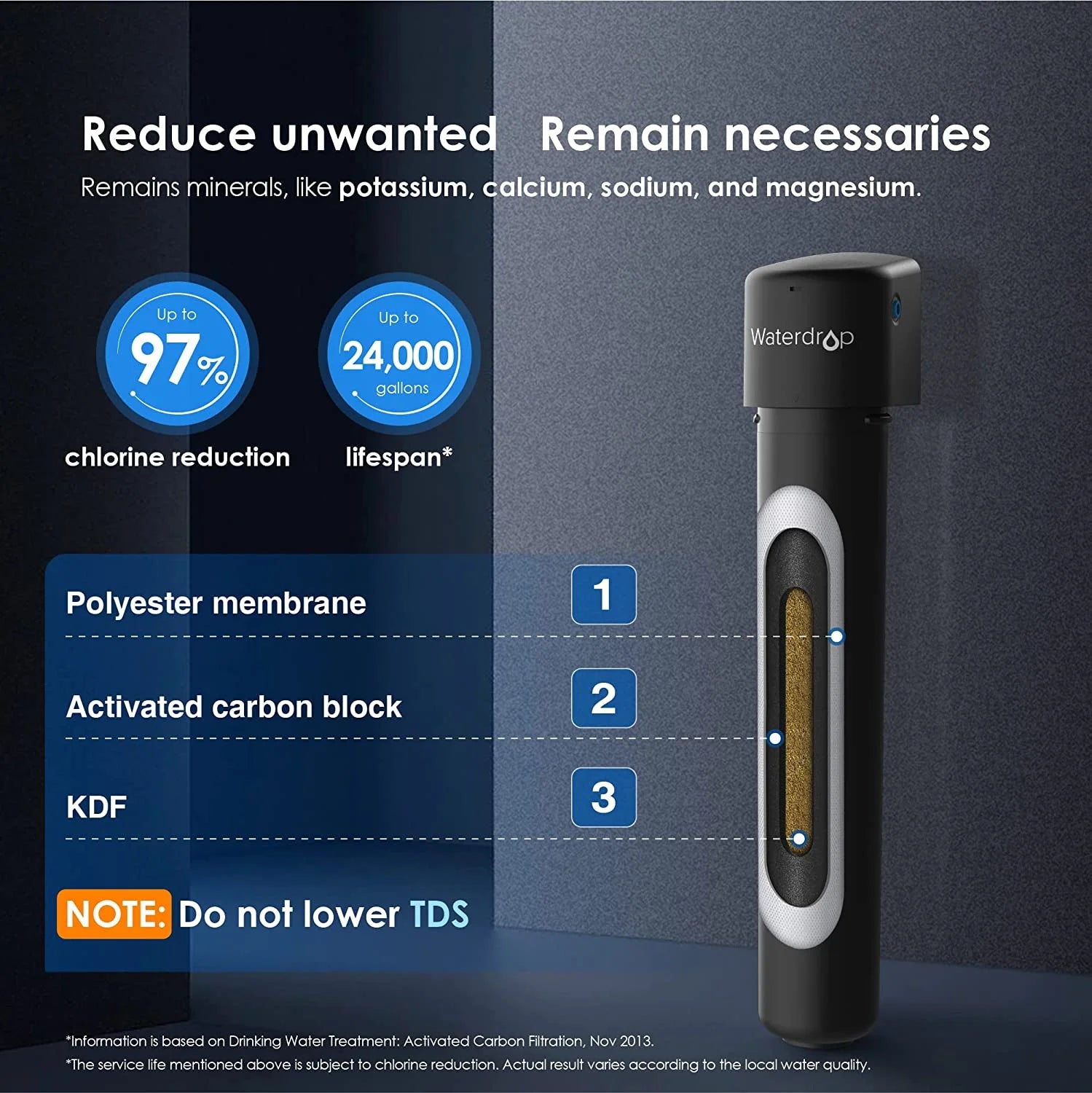Under Sink Water Filter System I682894