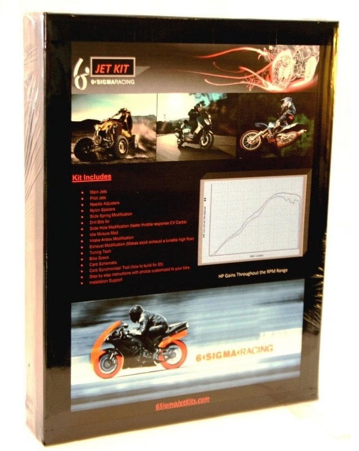 Carb Jet Kit C611