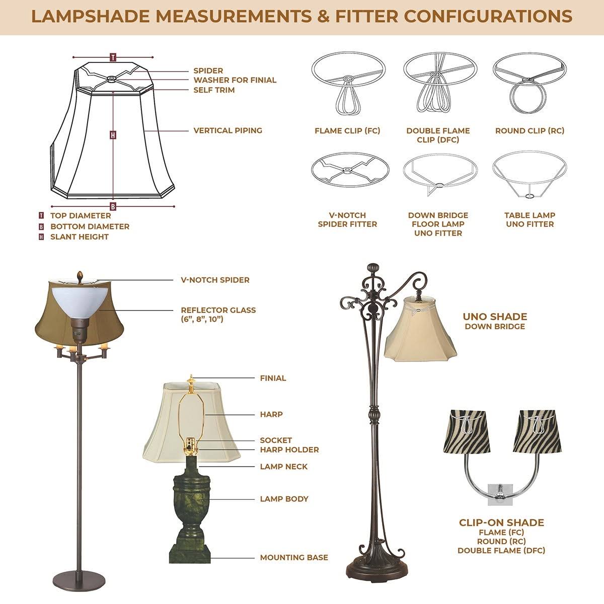 Beige Coolie Empire Lamp Shade, 7x20x12.5, Set of 2 J335198