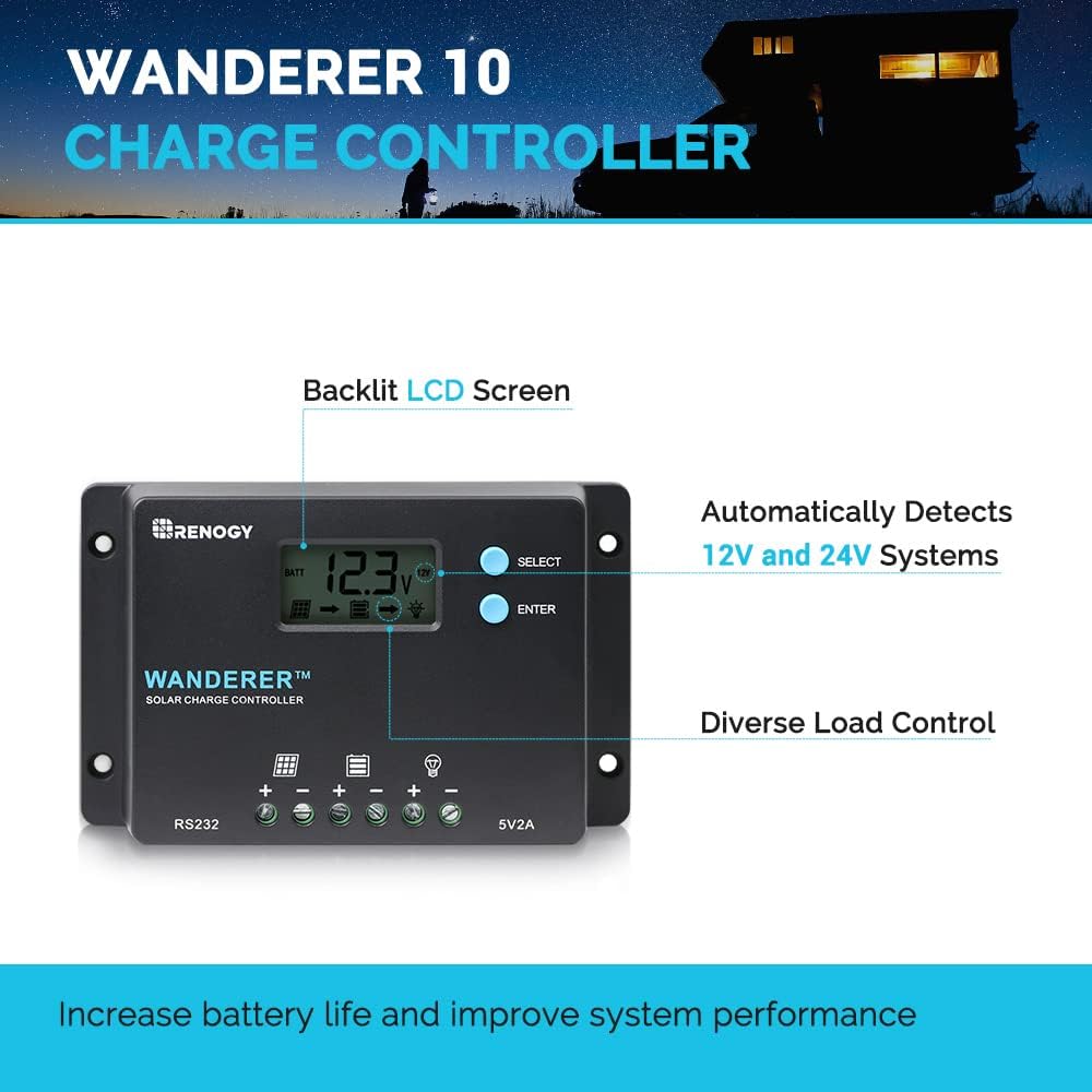 50W Monocrystalline 12V Solar Panel Kit with 10A PWM LCD Charge Controller and USB Ports U54100