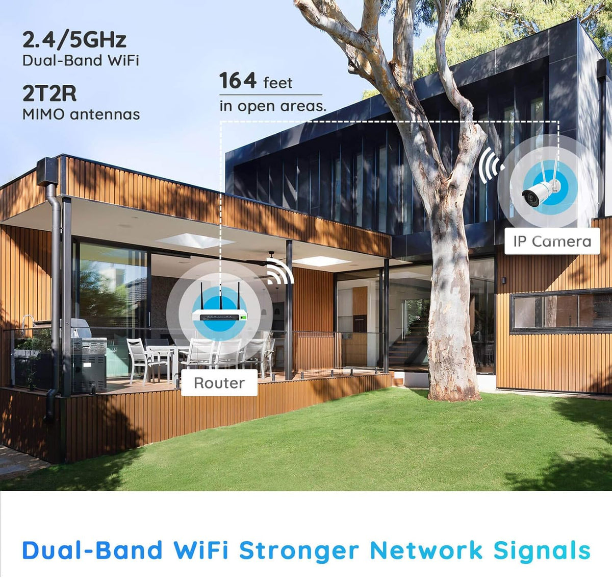 5MP HD Dual Band WiFi Security Camera with Night Vision G78338