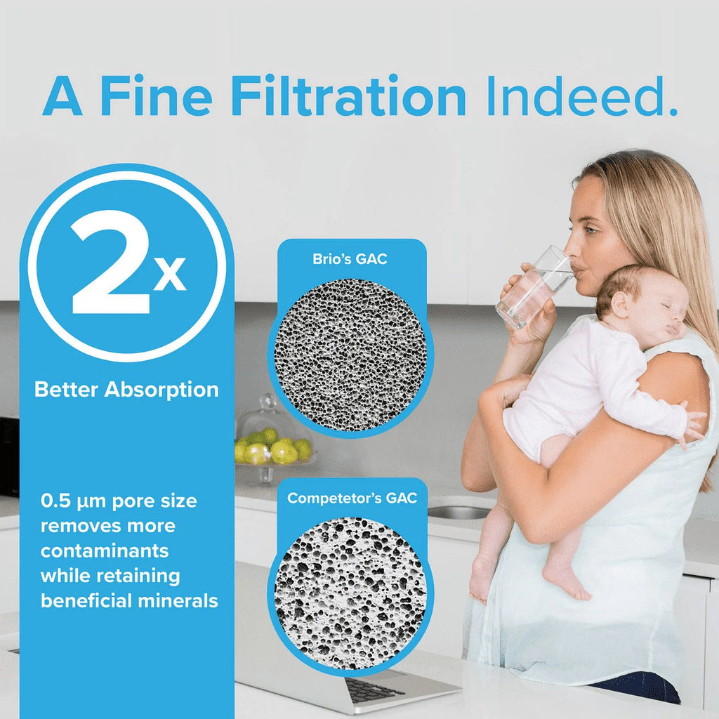 Refrigerator Water Filter Replacement E7905