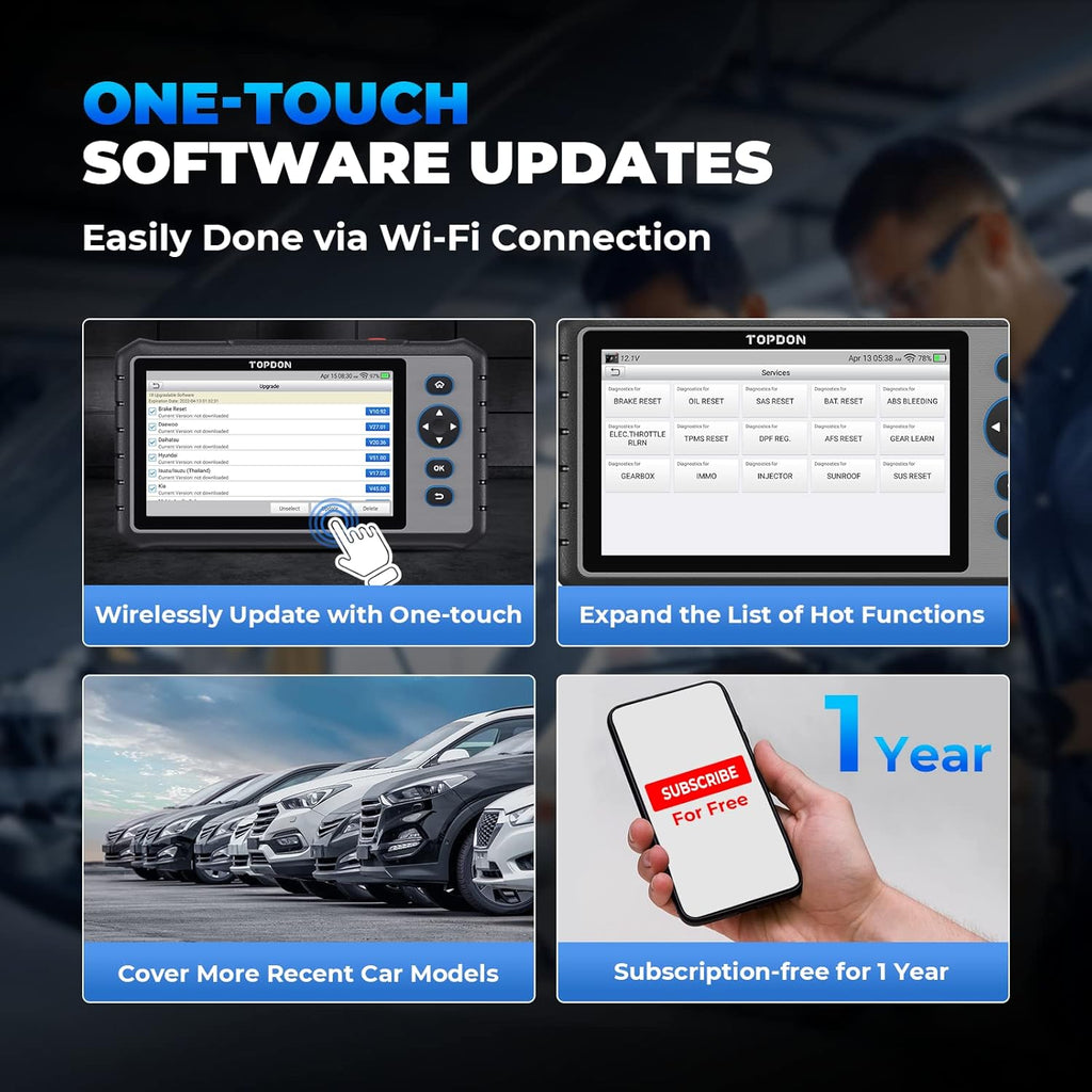 OBD2 Scanner with All System Scan Tool, Code Reader E80172