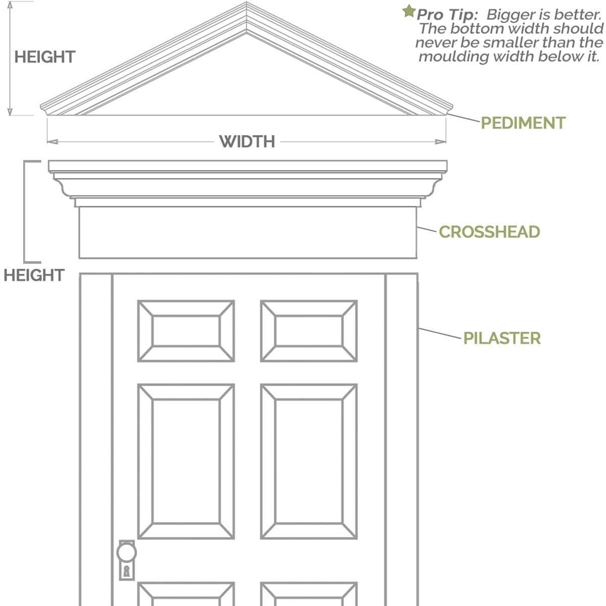 Plain PVC Pilaster with Capital and Base (Pair) R16729