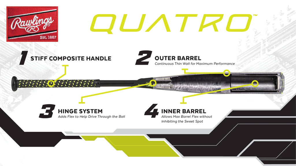 Rawlings Quatro -10 USSSA Senior League Baseball Bat L18182