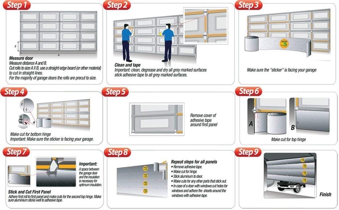 18FT Wide 6 Panel Garage Door Insulation Kit X300075