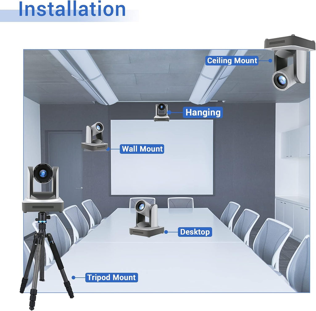 HD Webcam with Microphone W363196