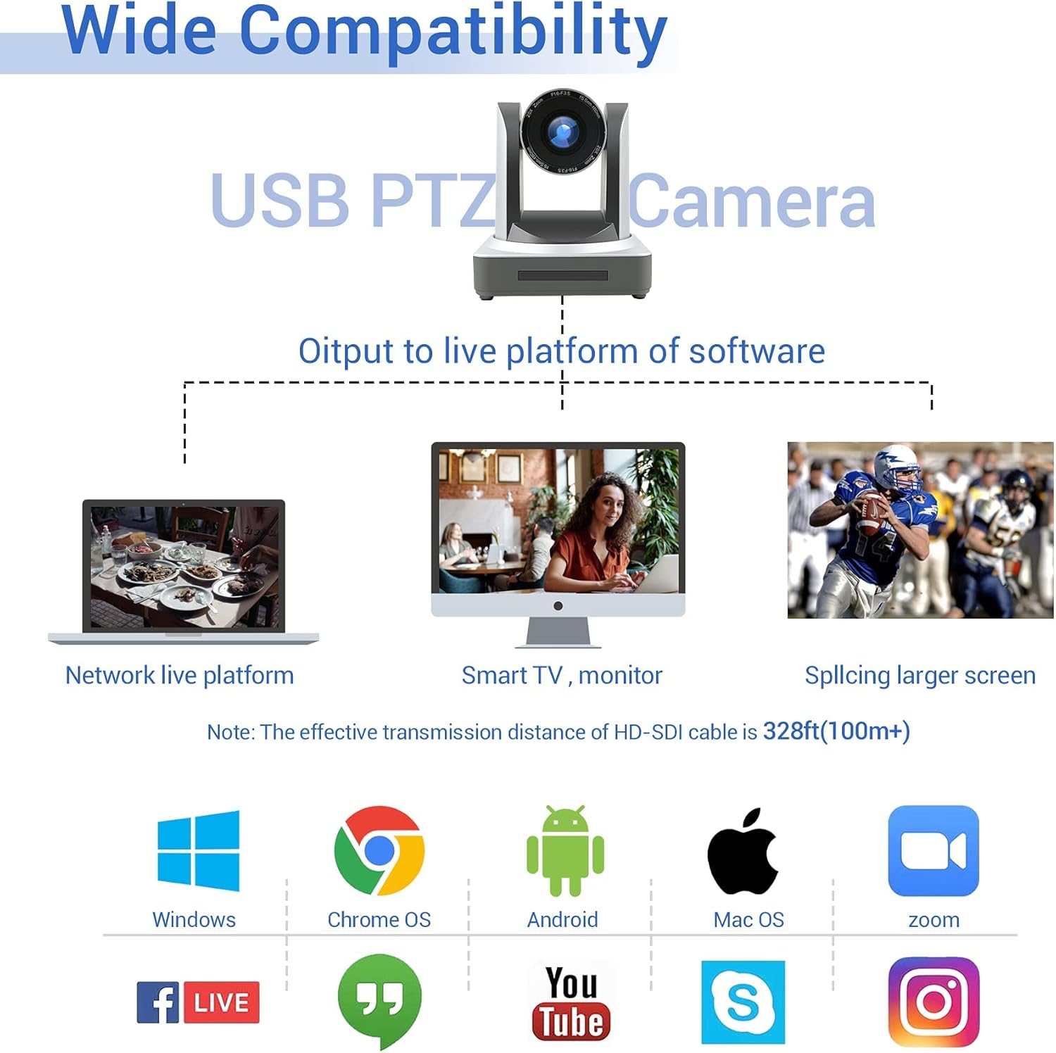 HD Webcam with Microphone W363196