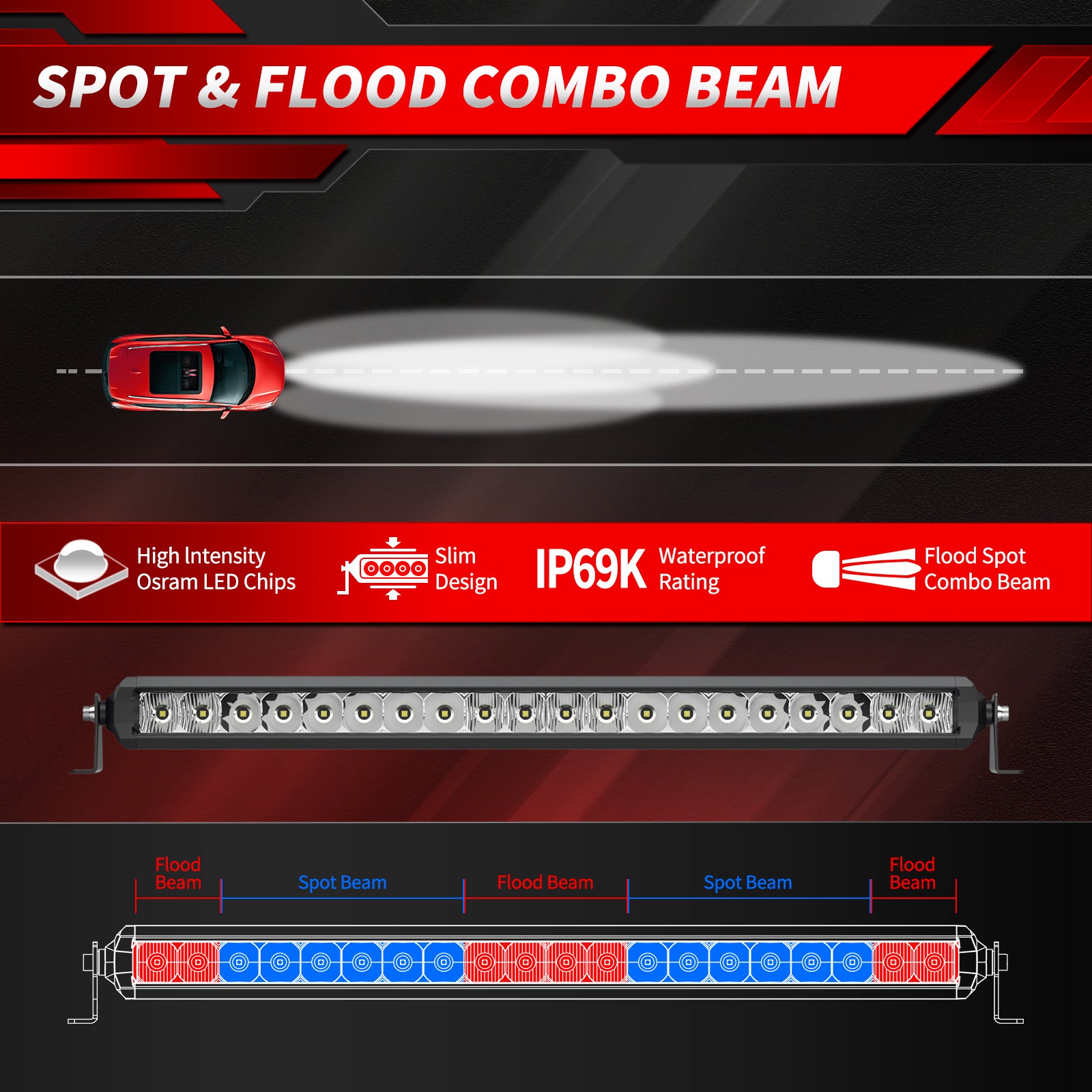 20 inch 100W LED Work Light D48849