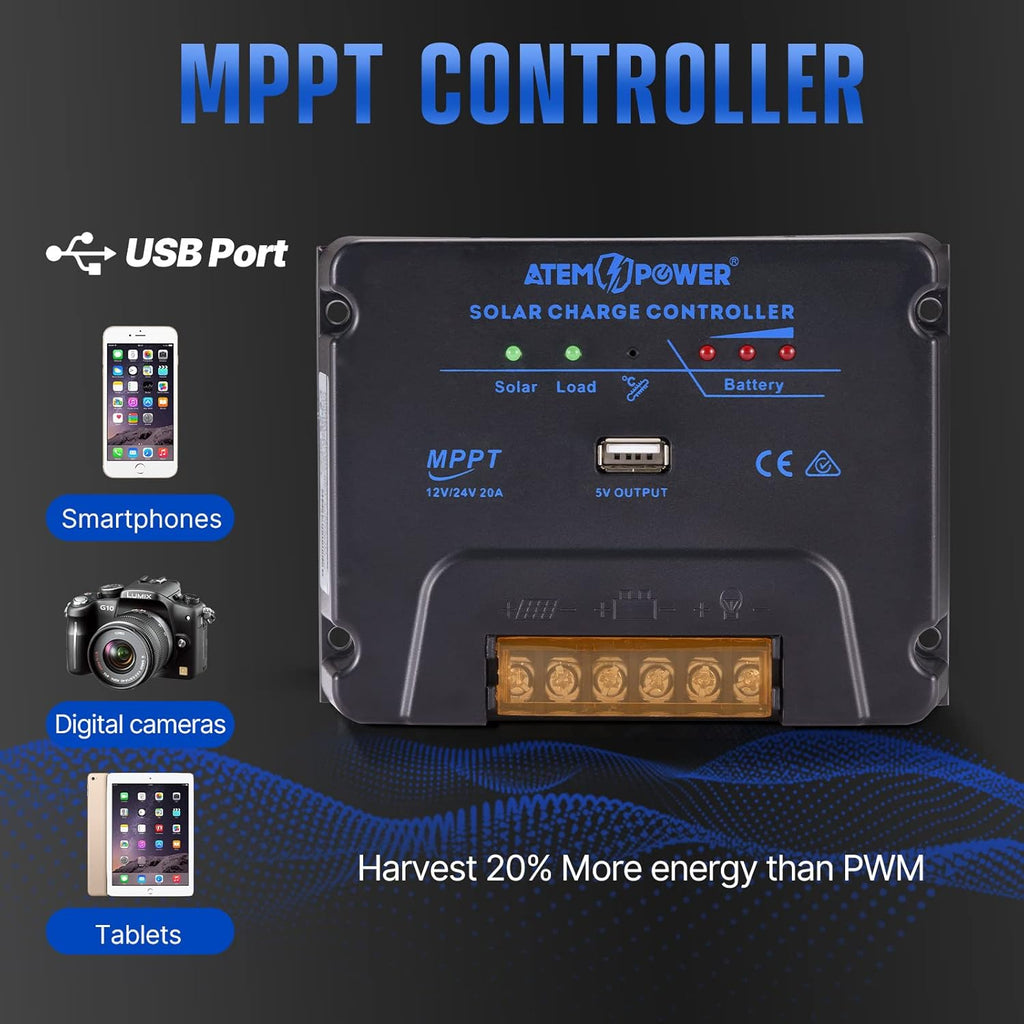 120W Portable Foldable Solar Panel with 20A MPPT Charger Controller S246