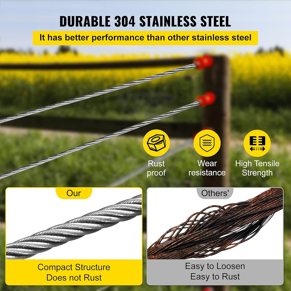 304 Stainless Steel Cable 1/4 Inch 7 X 19 Steel Wire Rope 200Feet F233459