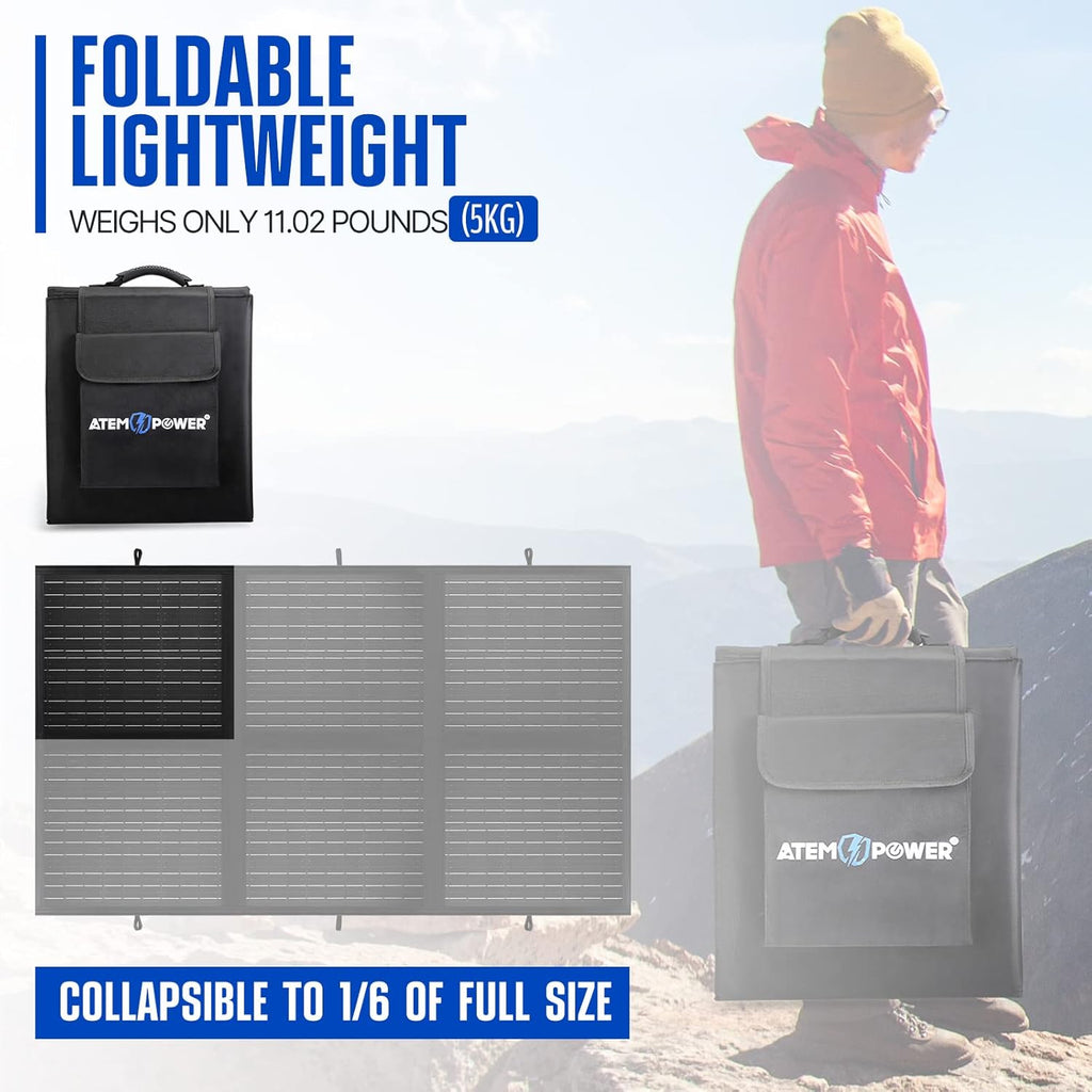 120W Portable Foldable Solar Panel with 20A MPPT Charger Controller S246