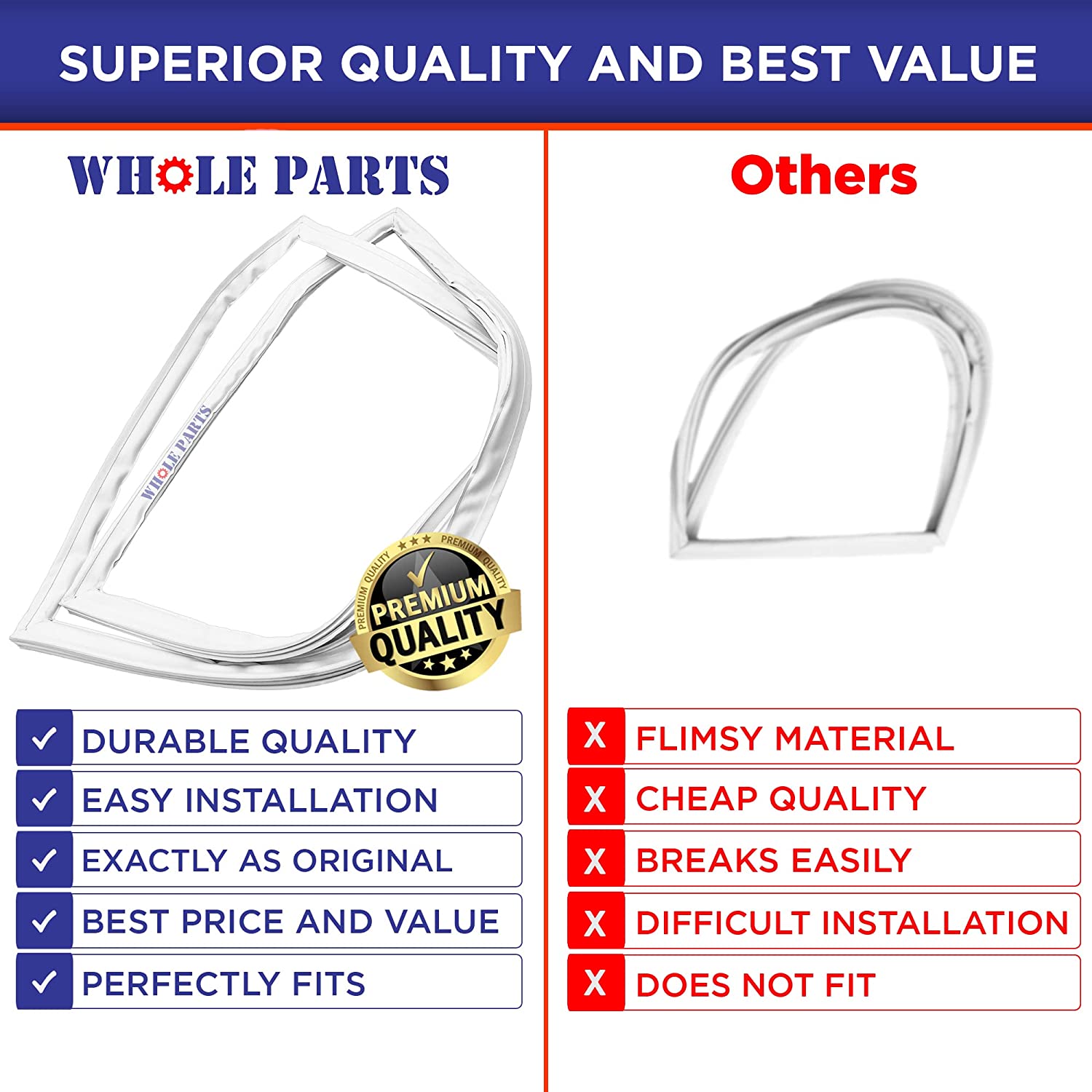 Refrigerator Freezer Door Gasket Assembly O218637