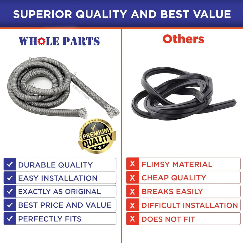 Upper Oven Door Seal Gasket with 20 Mounting Clips R784