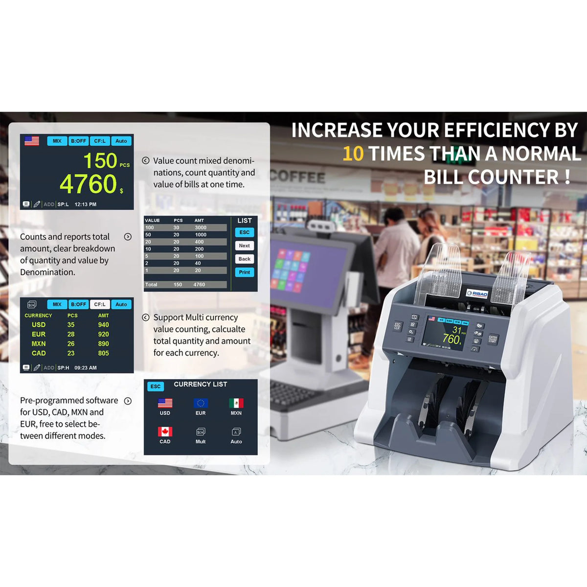 Money Counter Machine with UV/MG/MT/IR/Cis Counterfeit Detection F545552