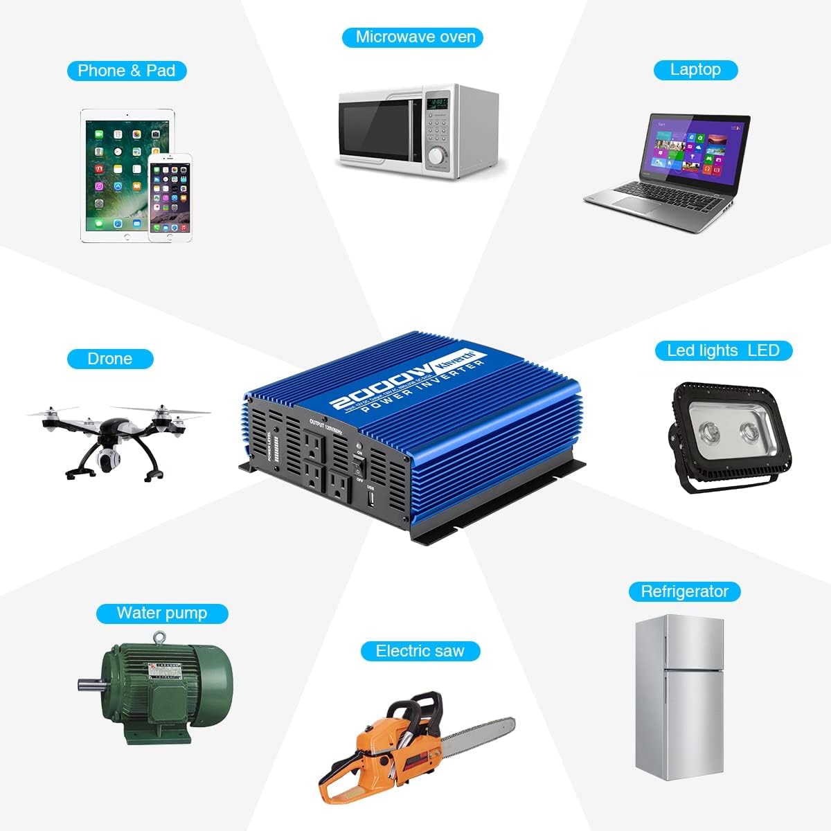 2000W Continuous 4000W Peak Power Inverter 3 AC Outlets 12V to 110V Car Converter with USB Port K590909