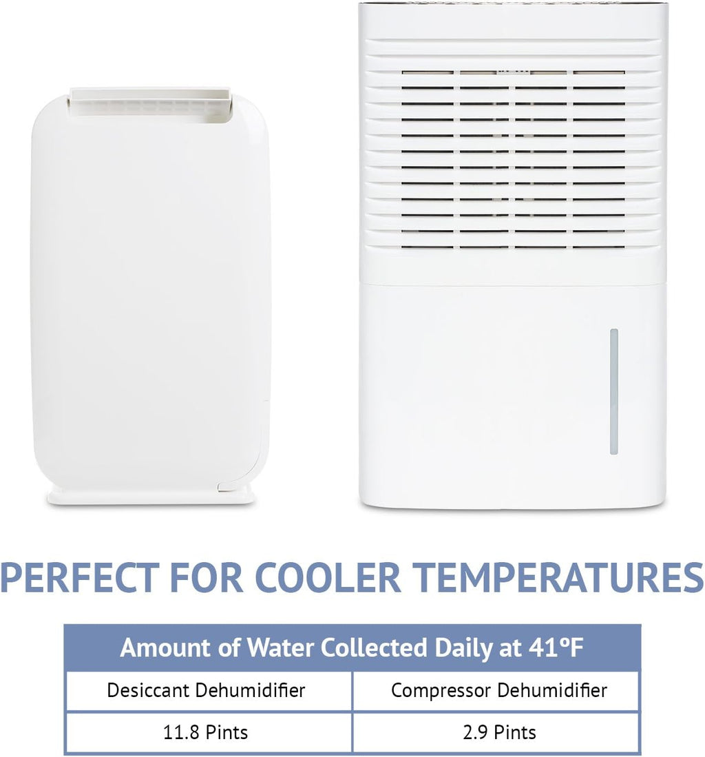 13-Pint Desiccant Dehumidifier with Continuous Drain Hose, White S47771