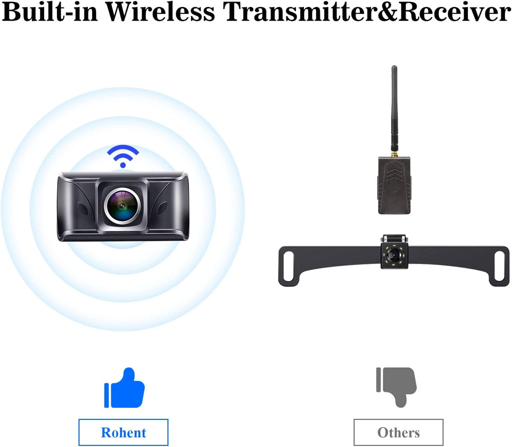 Wireless Backup Camera with 5" Monitor Rear View Camera System K5155