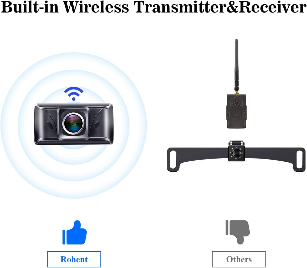 Wireless Backup Camera with 5" Monitor Rear View Camera System K5155