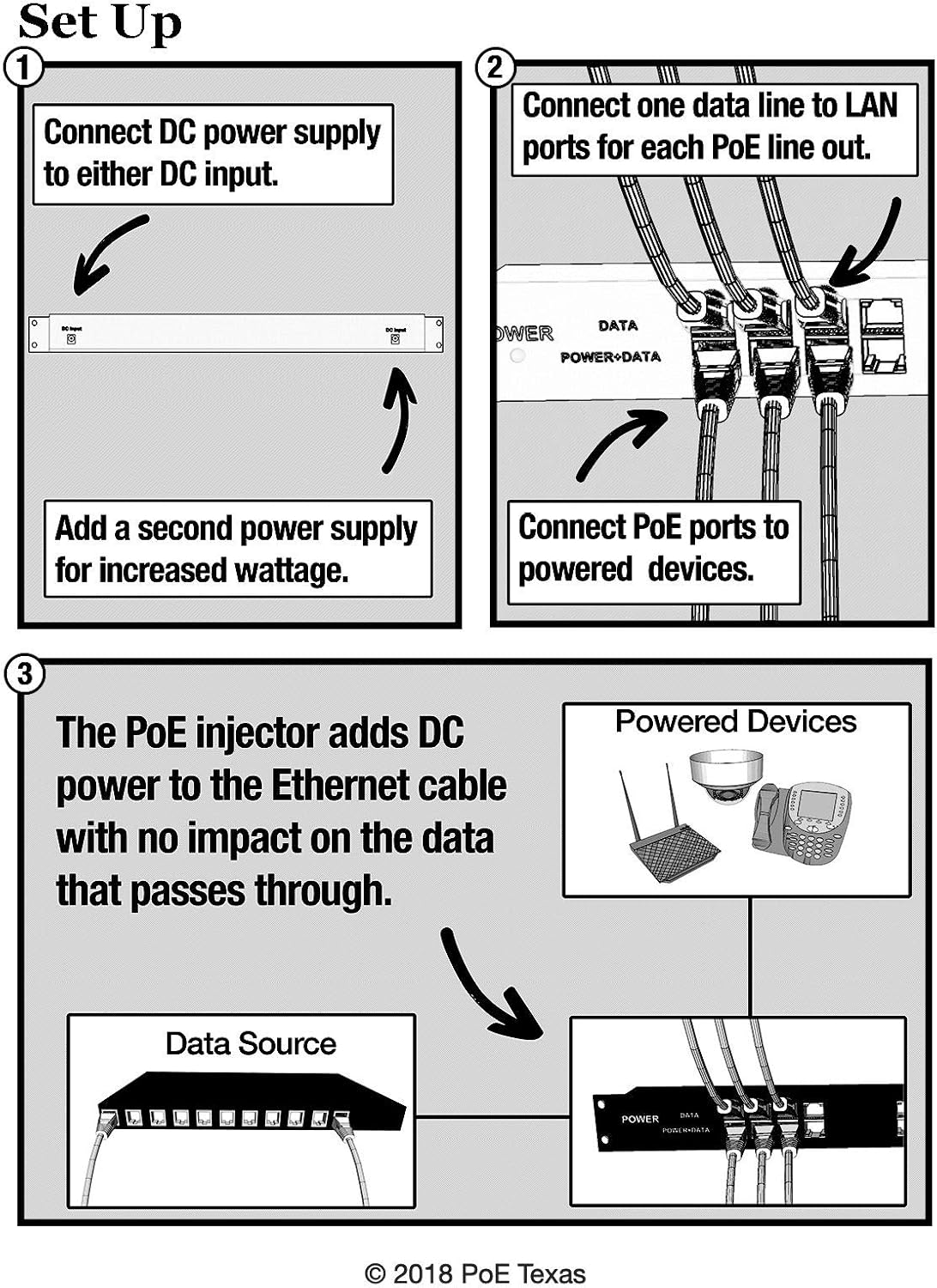 16 Port Gigabit Passive Power Over Ethernet Injector with 48 Volt Power Supply X21131