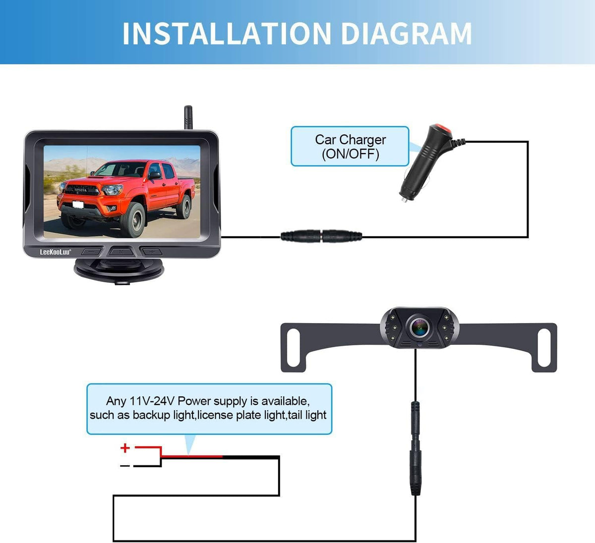 HD 1080P Wireless Backup Camera with 5 Inch Split Screen M112046