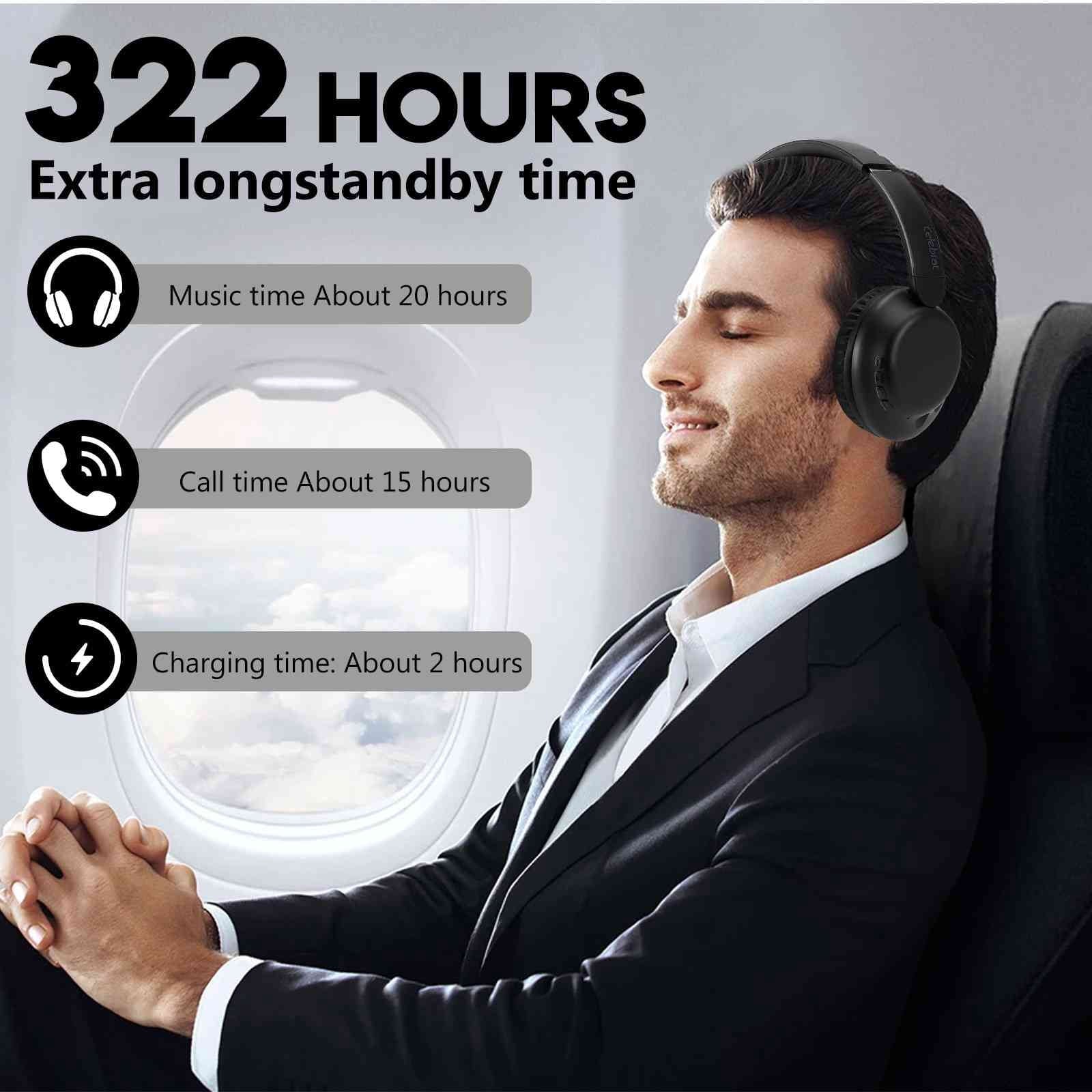 Wireless Bluetooth Over The Ear Headphones with Mic A276313