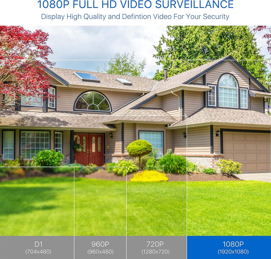 4 Pack 2MP 1080p HD-TVI Black Dome Security Camera with 80ft Night Vision C706832