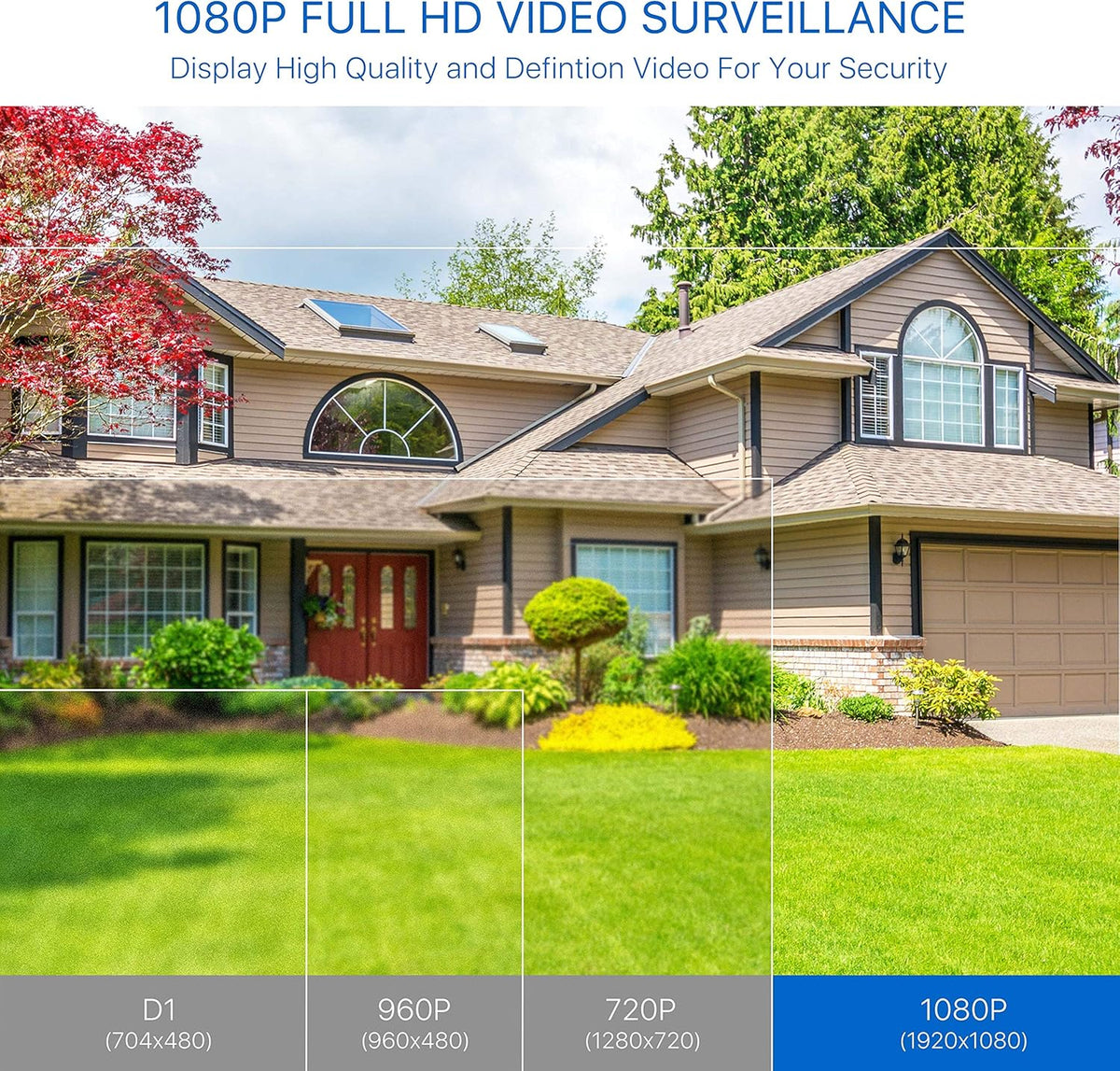 4 Pack 2MP 1080p HD-TVI Black Dome Security Camera with 80ft Night Vision C706832