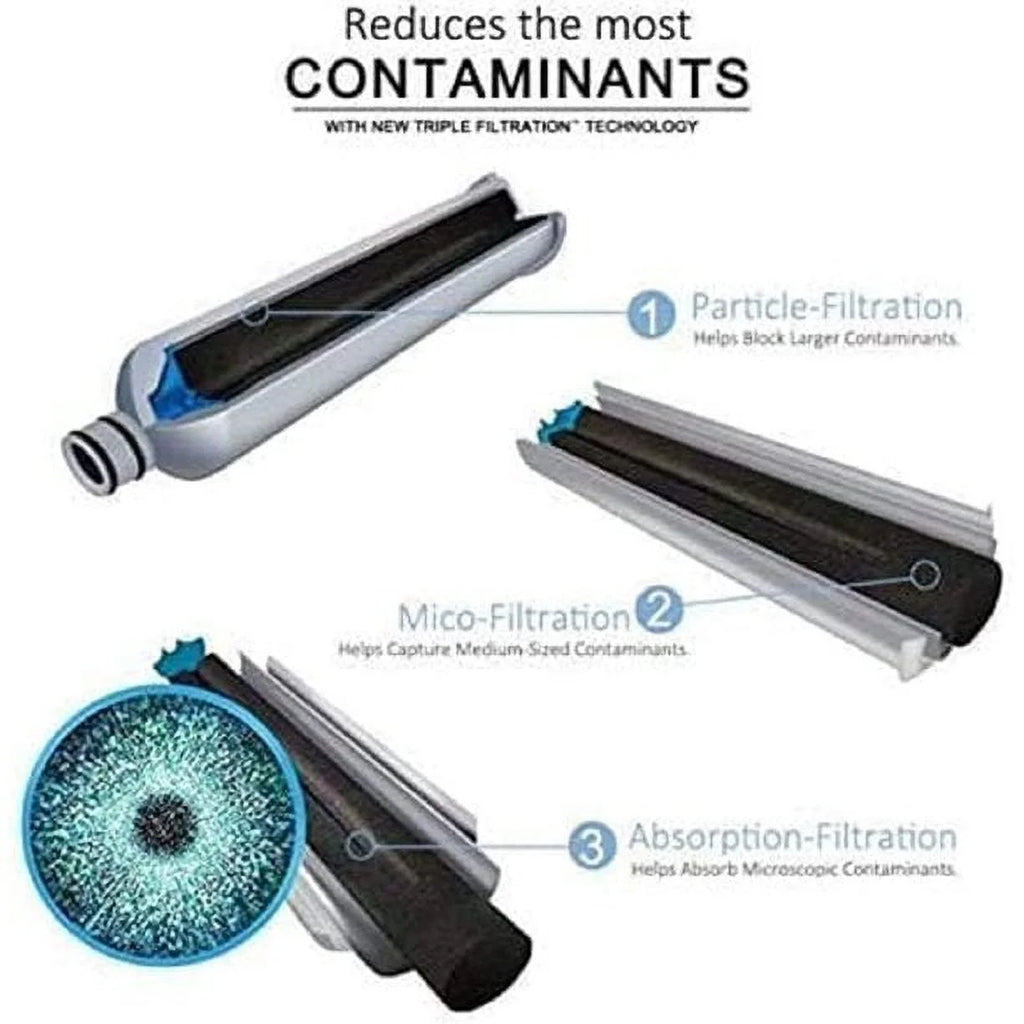 3 Pack Refrigerator Water Filter R9116