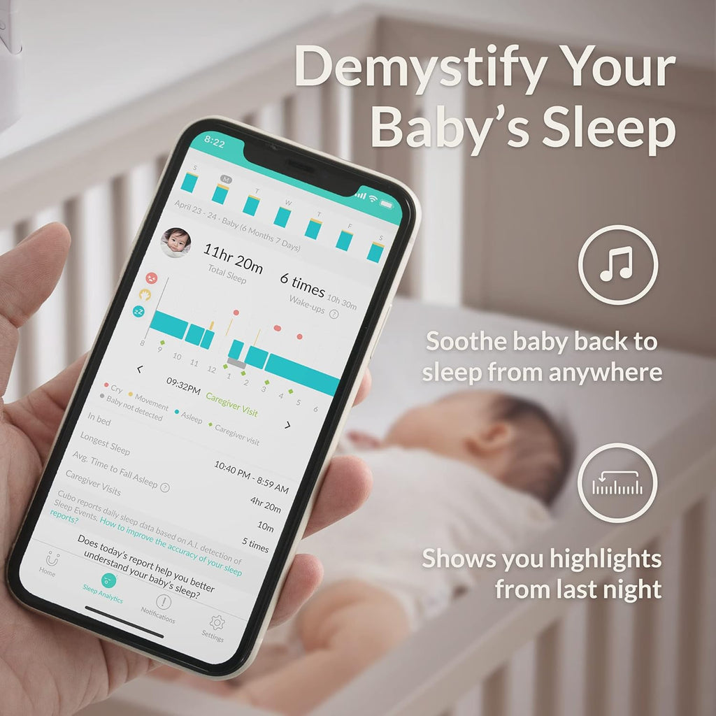 Smart Baby Monitor with Wall Mount, 1080p HD Night Vision Camera, 2-Way Audio M4696