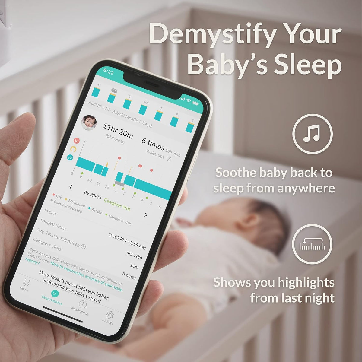Smart Baby Monitor with Wall Mount, 1080p HD Night Vision Camera, 2-Way Audio M4696
