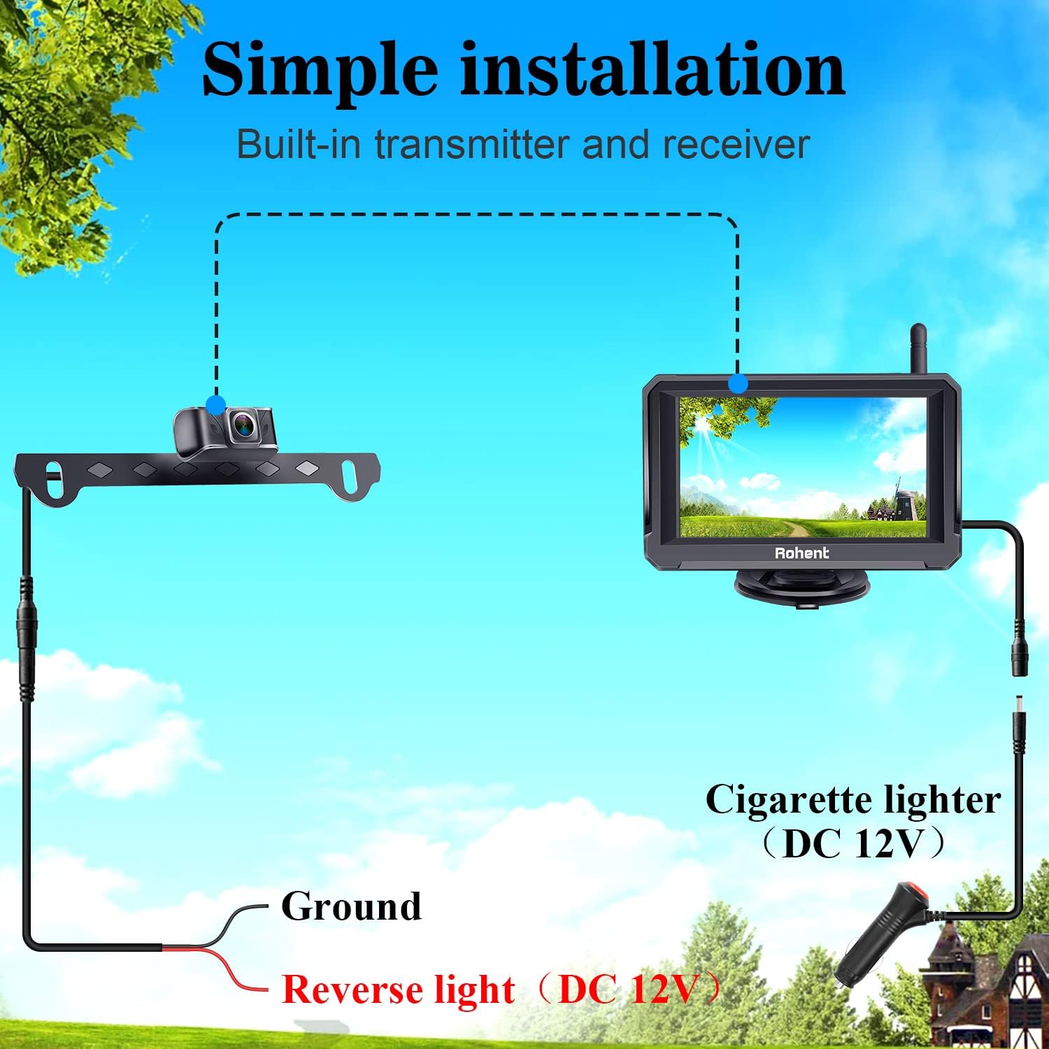 Wireless Backup Camera with 5" Monitor Rear View Camera System K5155