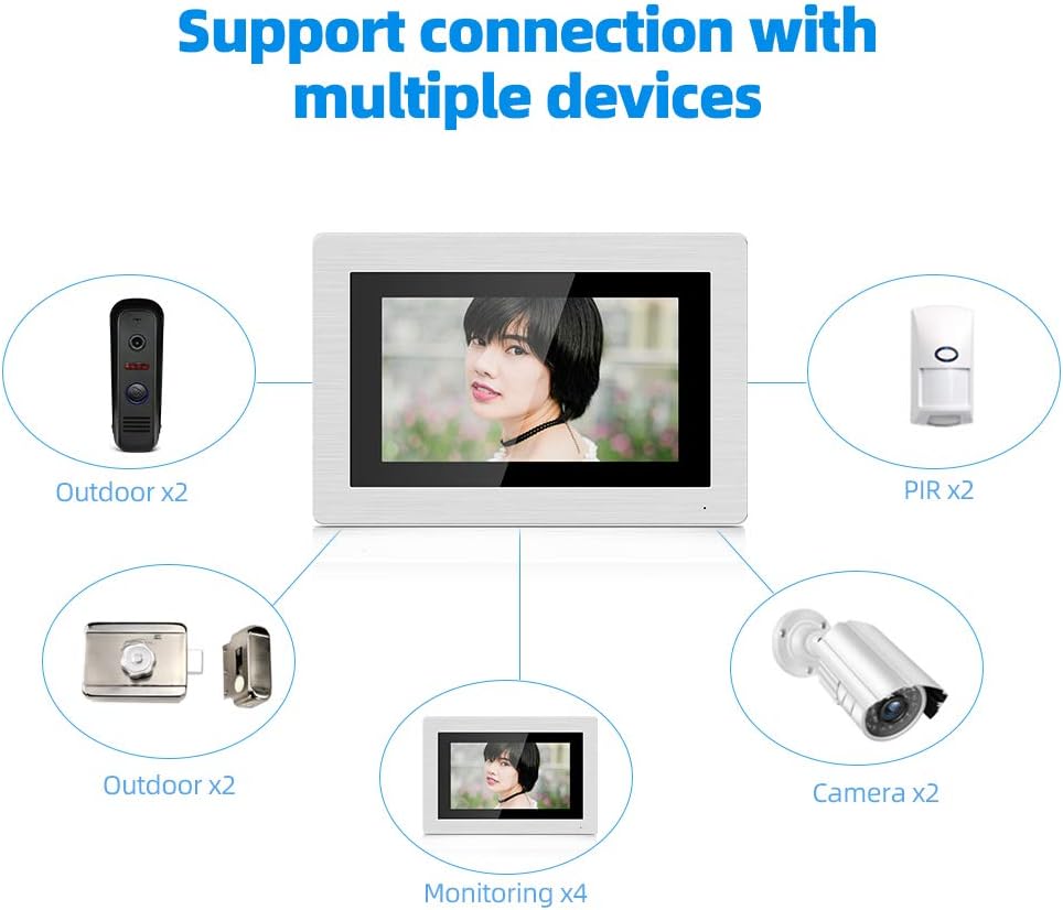 7 LCD Wired Video Doorbell Intercom System with IR Night Vision HD P918658