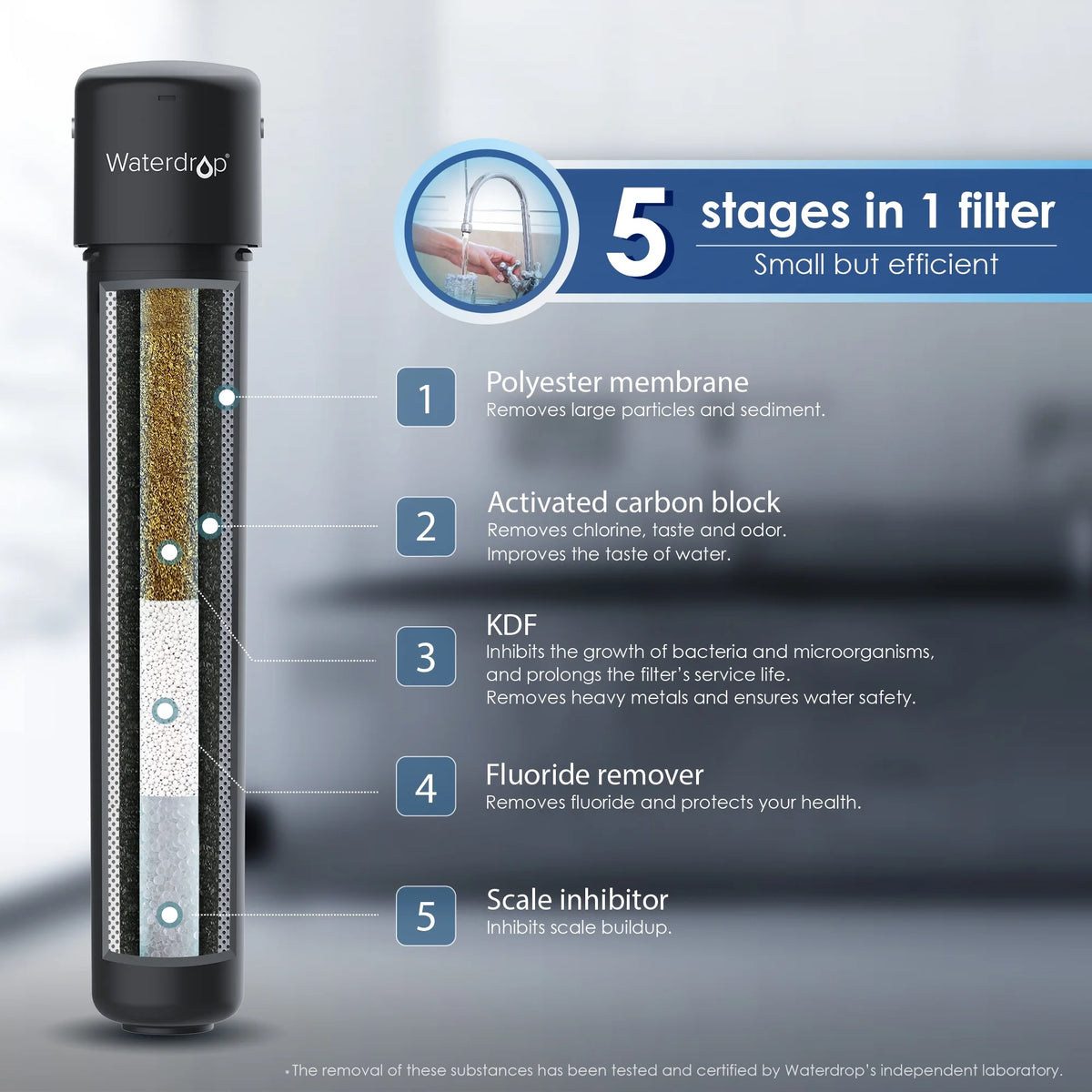 Under Sink Water Filter System I682894