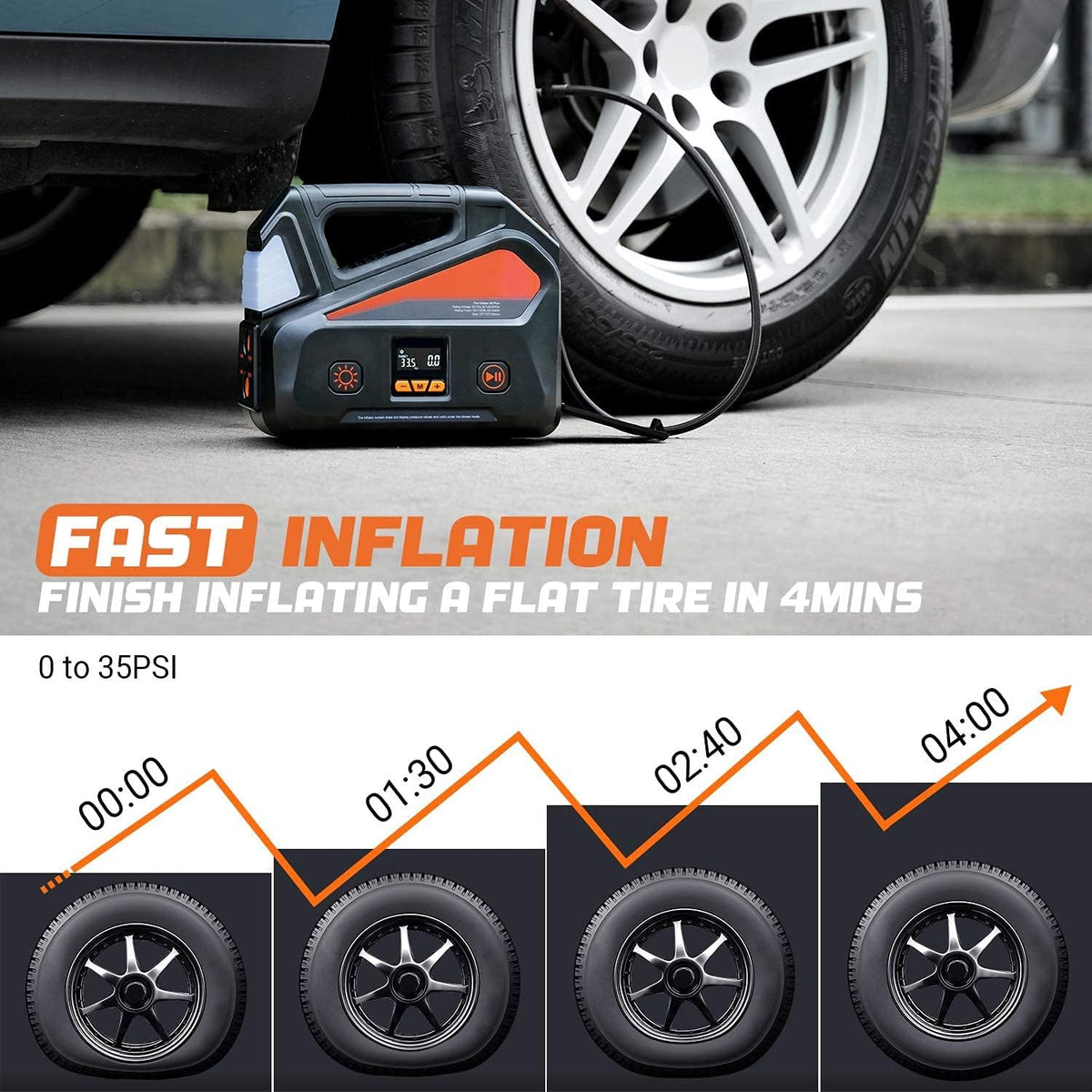 Car Tire Inflator Portable Air Compressor with Pressure Gauge, Pack of 2 Z51808