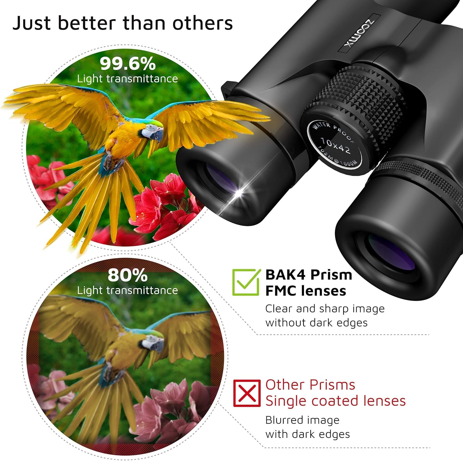 10x42 Waterproof HD Binoculars with Carrying Bag R9031