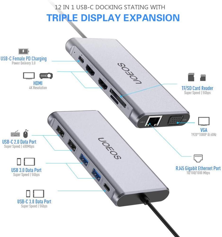 USB C Docking Station with Dual HDMI Adapter, Triple Display, 100W PD, Ethernet, Card Reader, Pack of 2 P551
