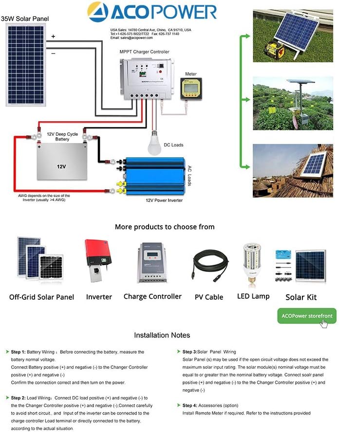 35W 5A 12V Polycrystalline Solar Charge Kit with USB 5V Output L520021