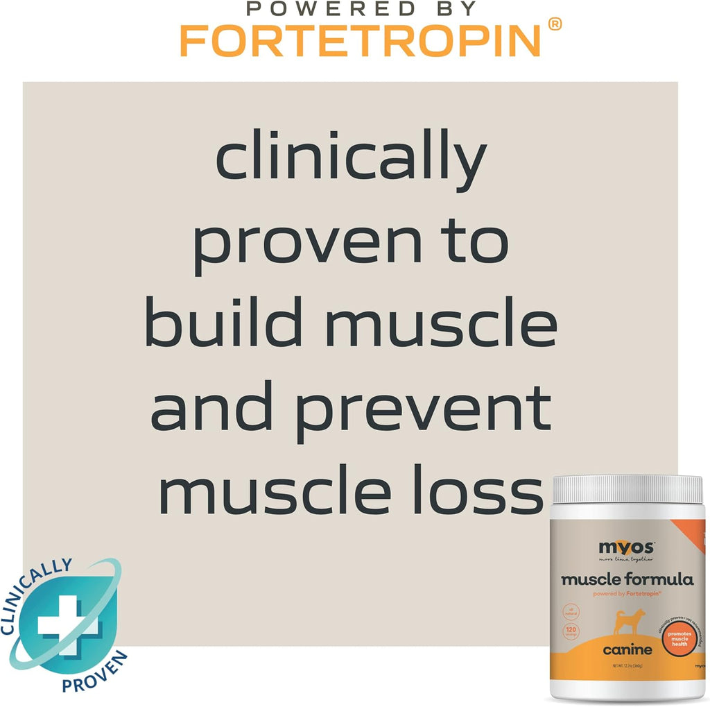 12.7 Ounce Canine Muscle Supplement Q7499