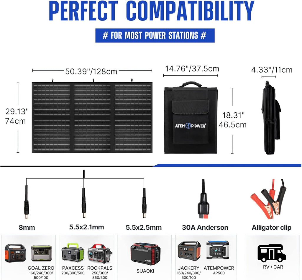 120W Portable Foldable Solar Panel with 20A MPPT Charger Controller S246