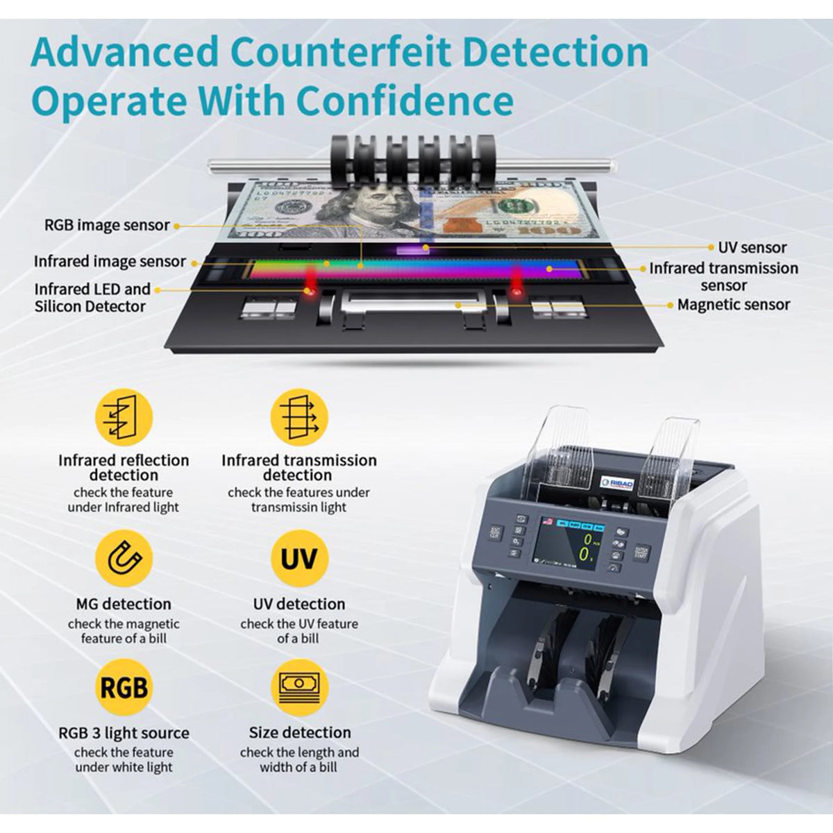 Money Counter Machine with UV/MG/MT/IR/Cis Counterfeit Detection F545552